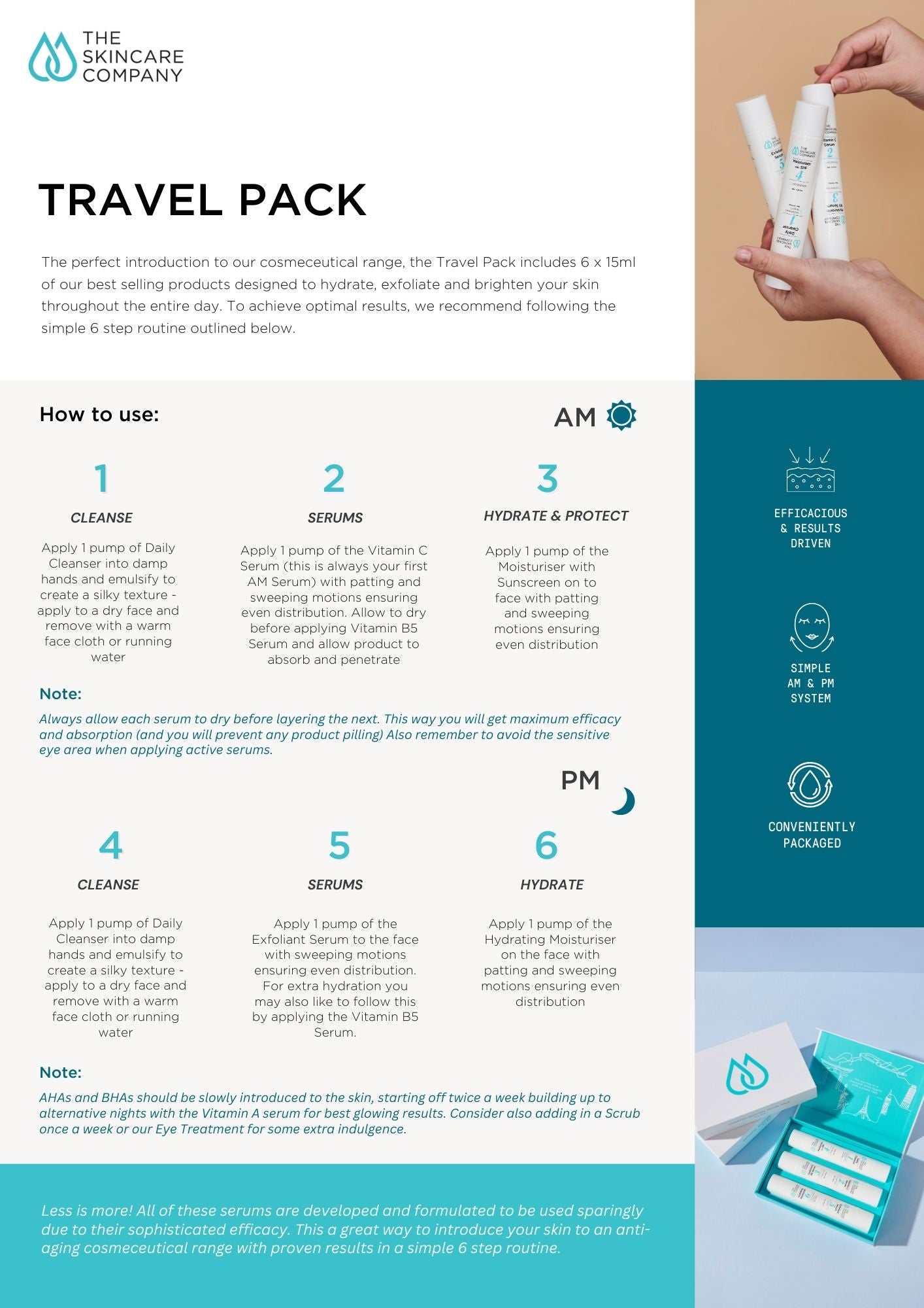 Essential Starter Pack 15ml x 6